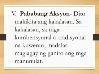 ano ang ibig sabihin ng pabalang|Kalakasan O Pababang Aksyon Kahulugan At Halimbawa.